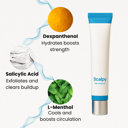 Scalp Hair Growth Serum – Advanced Tri‑Fix™